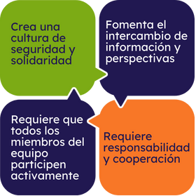 aprendizaje colaborativo