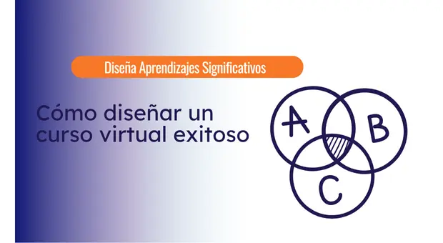 Diseña+curso+virtual
