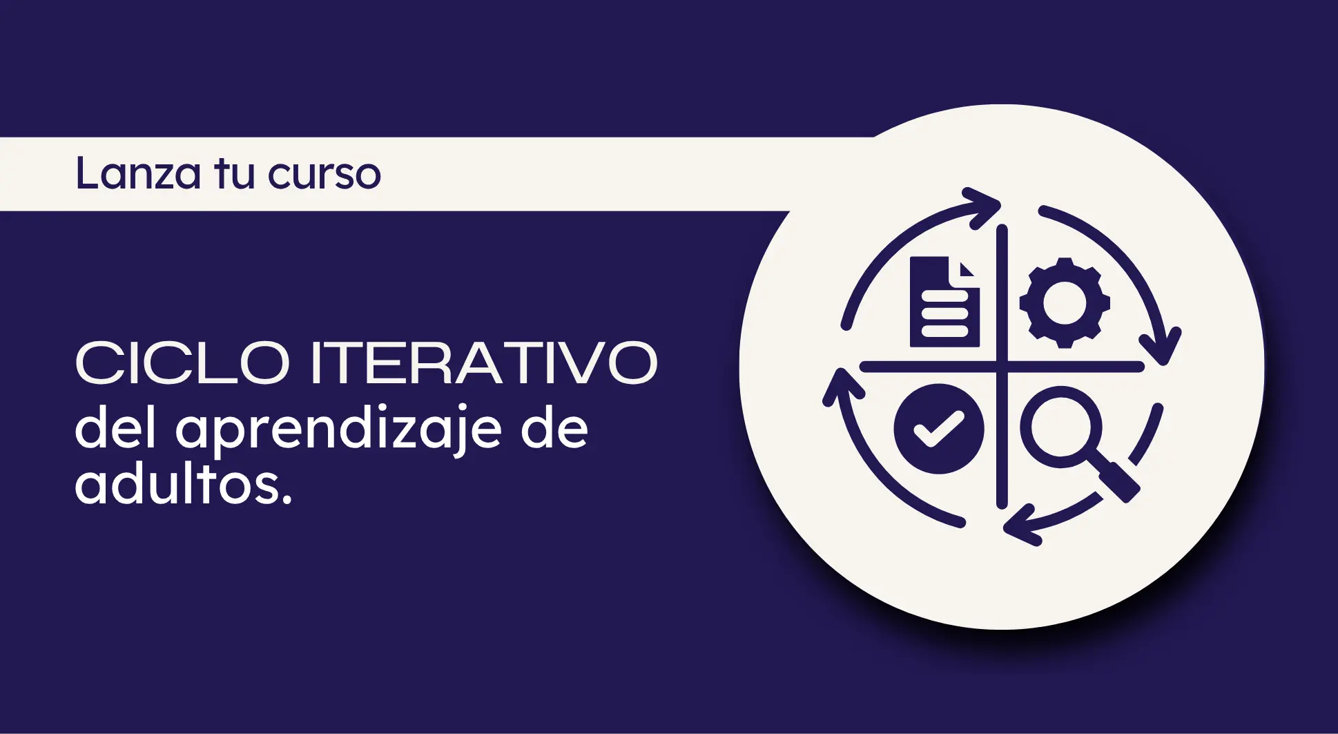 aprendizaje de adultos ciclo iterativo