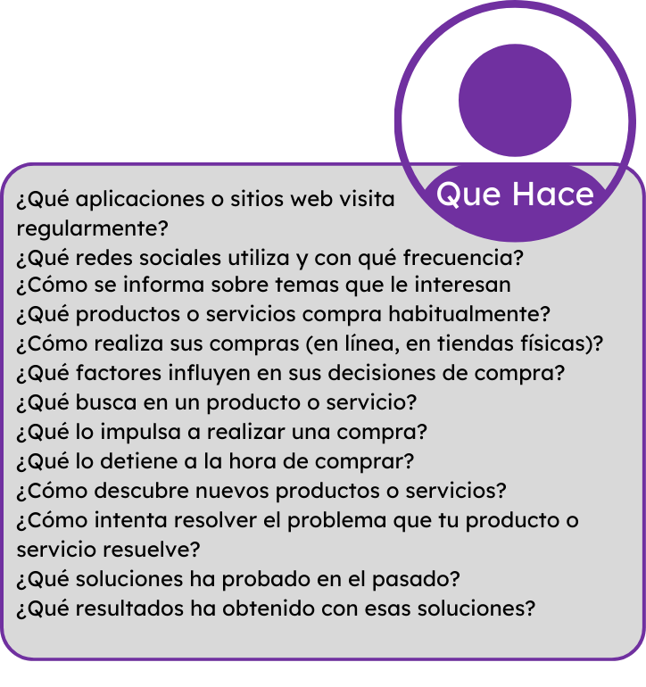 mapa de empatia - que hace