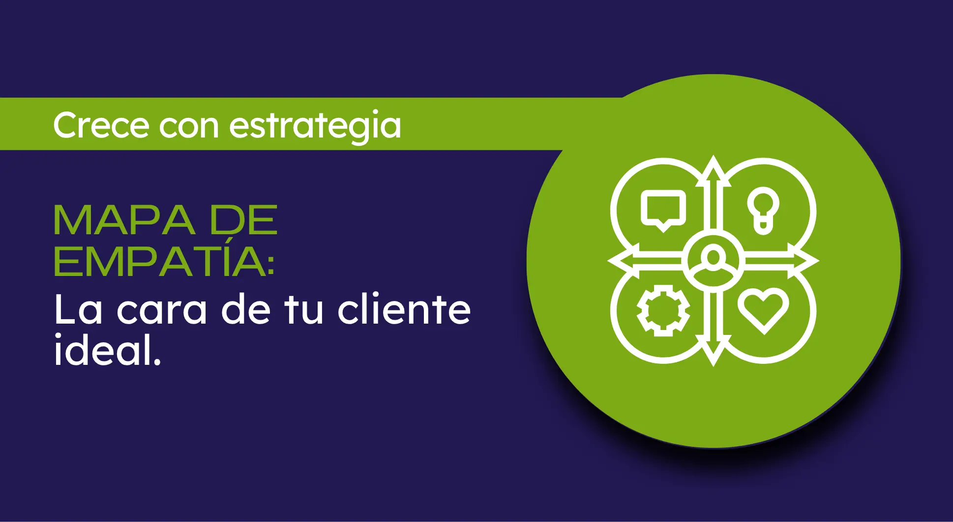 mapa de empatia la cara del cliente ideal