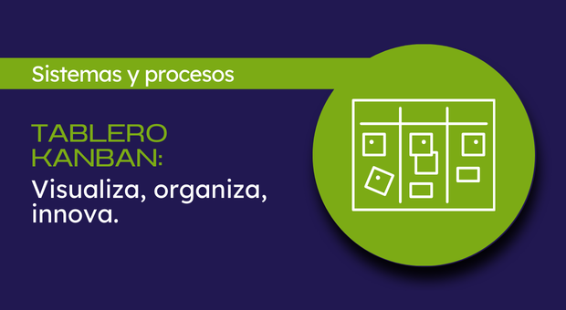 tablero kanban visualiza organiza innova