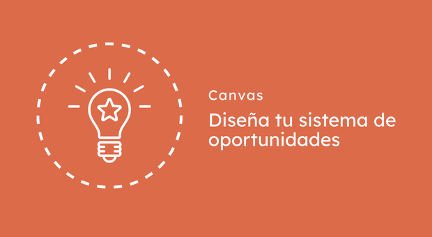 canvas sistema de oportunidades