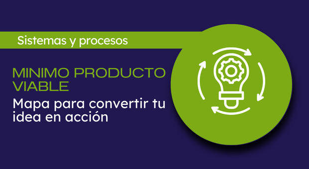 mapa para convertir tu idea en acción