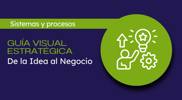 guia visual estrategica