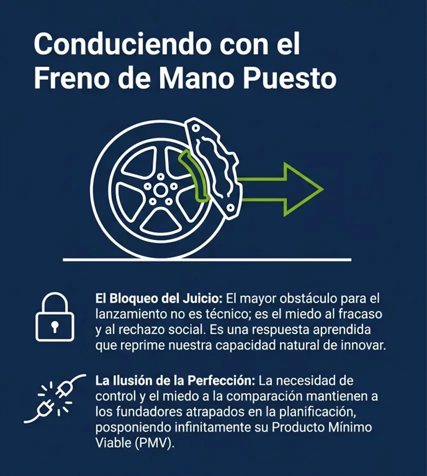 confianza creativa-el miedo